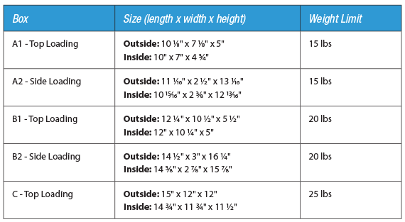 Dimensions Table