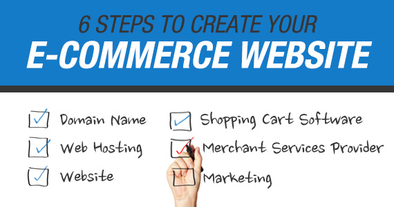 190095_EcommerceWeekly-6-Steps-to-Create-your-E-Commerce-Website