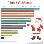 [Infographic] 2014 Guide to Holiday Shipping Carrier Changes & “Ship By” Schedules