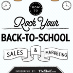 [Infographic] Rock Your Back-To-School Sales & Marketing